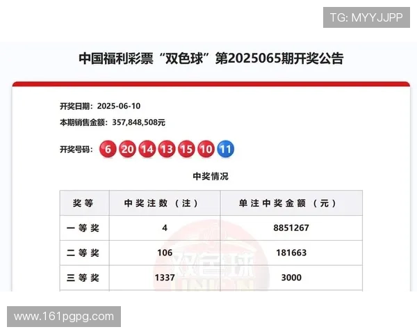 福彩开奖首页官网查询最新中奖号码与结果